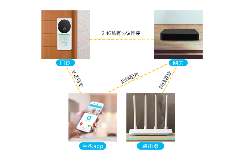 1588148265411524.jpg gzyl.jpg